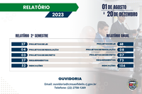 Relatório Semestral